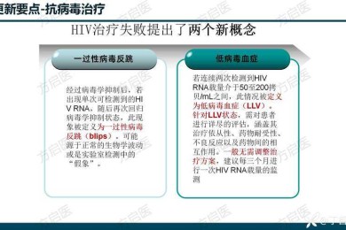 从认知到行动：大学生艾滋病预防的干预路径与实证研究