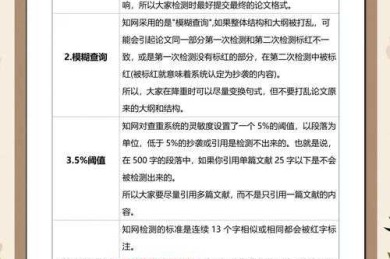 论文查重的依据是什么 – 揭秘学术界防抄袭的核心秘密，避免你的心血被误判！