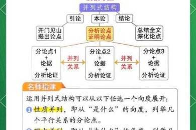 从学术视角拆解“国漫下架”议论文：研究设计、数据方法与写作框架全解析