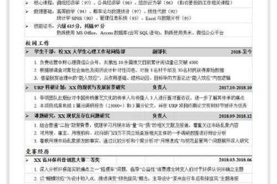 从学术小白到简历高手：我是如何解决“发表论文 简历怎么写”这个难题的