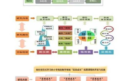 别再自己摸索了！让我来告诉你“AR论文数是什么”的完整研究框架