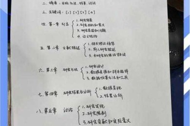 从学术菜鸟到专栏作家：一篇论文如何成为你的专业名片？