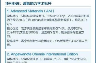 选对版本很重要：科研人投稿避坑与最优策略全解析