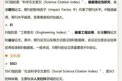 解密：医学scl论文是什么论文？资深研究者带你一探究竟