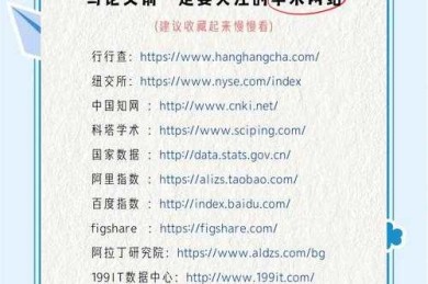 每天10万人在用！什么叫论文检测网站？学术人必看指南