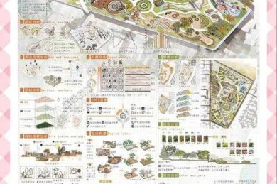 校园风景展示研究的三大创新路径：摄影测量、公众参与与文化解读