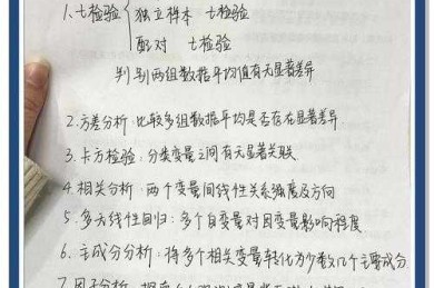 该如何分析论文？从“读完就忘”到“过目成文”的实战指南