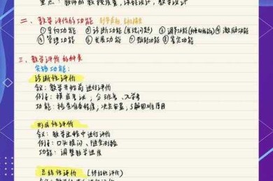 从评分标准到实践策略：如何评价议论文才能既科学又高效？