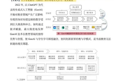 从零到一:揭秘如何用智能AI写论文的高效方法论
