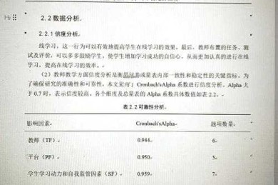 从数据到论文：如何判断你的分析结果适合哪种学术载体？