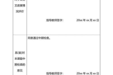 从初稿到定稿：论文自查表怎么填才能避开90%的坑？