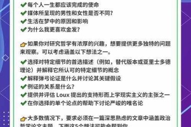 揭秘写作诀窍：“哲学是什么 论文”的全程指南——别再让哲学论文吓倒你