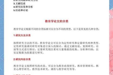 从困惑到发表：教师论文怎么投稿的完整指南与避坑策略