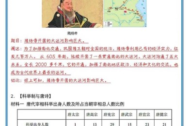 突破论文瓶颈！中国古代史研究全攻略：从选题到发表的保姆级手册