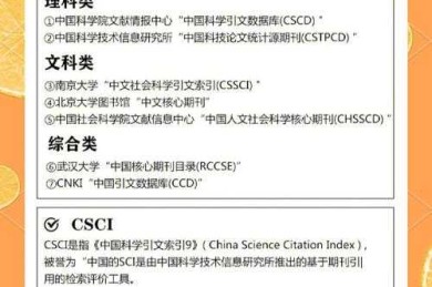 为何顶级学者都在追捧？cns论文是什么？让我为你全面解密