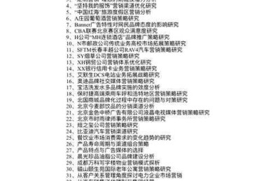 论文题目怎么想