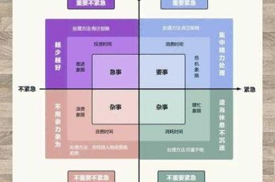 当学术时钟停摆：理性规划毕业论文延期的策略图谱