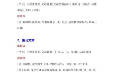 壁报论文如何引用：资深研究者的引用解决方案指南