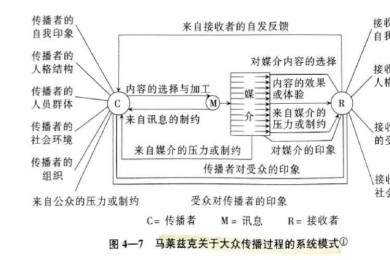 揭秘高效学术传播利器：什么是演讲论文？从理论到实践的全面解析