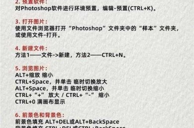 论文PS到底是什么？揭秘学术申请中的隐藏加分项