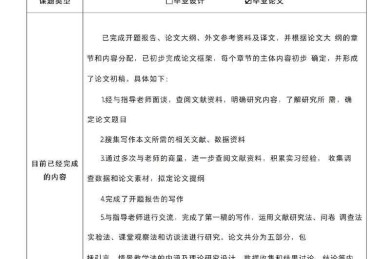 论文表格怎么对齐文本？这个细节可能毁了你的学术严谨性