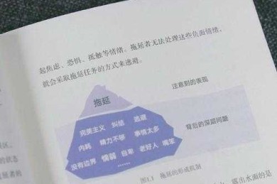 从拖延到高产：关于我是如何写出论文的，分享我的实战心法