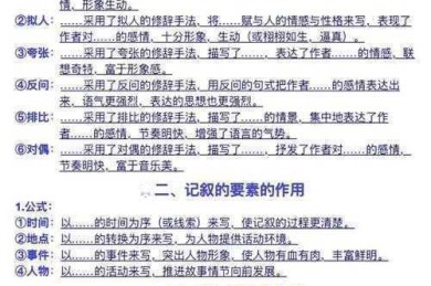 比喻的魔法：让议论文从枯燥变生动的修辞策略