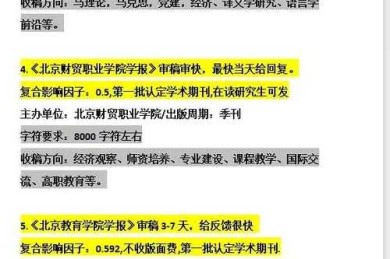 学术论文怎么发表