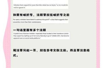别让细节拖后腿！论文脚注标什么决定你的学术严谨度（附超实用模板）