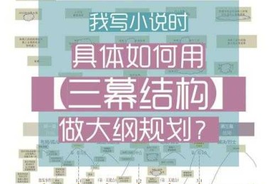 如何在48小时内通关学术写作？模块化拼装论文的极限操作指南