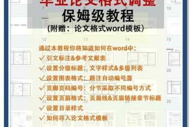 论文排版第一步：别让目录翻车！如何设置论文目录才能让导师眼前一亮