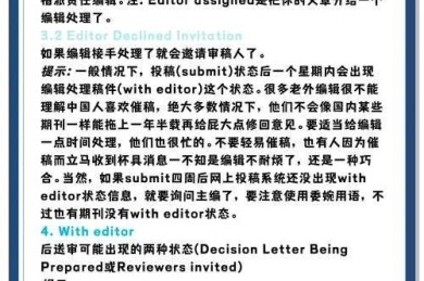 从困惑到成功：学术论文如何投稿的实战指南