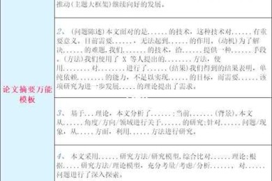 解密学术写作秘籍：如何写硕士论文摘要（附赠万能模板）