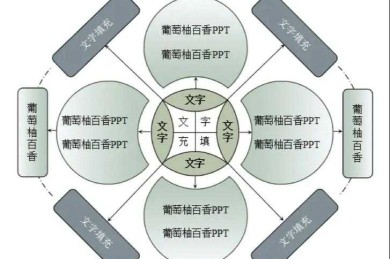 论文图表布局的迷思：你真的懂学术插图的环绕规则吗？