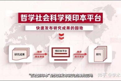 预印本崛起：揭开论文被预印背后的学术传播新生态