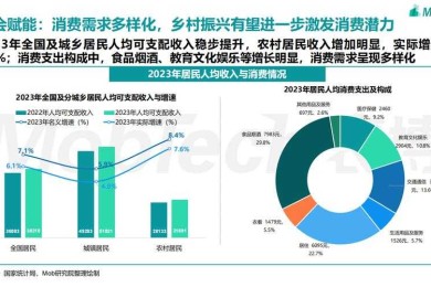 从产业转型到文旅融合：胡家镇可持续发展路径的多维分析
