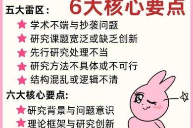 当心学术雷区：怎么查论文是否抄袭，这个技能导师绝不会主动教