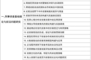 会议论文狩猎指南：从菜鸟到学术侦探的进化之路