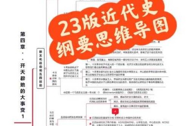 拨开历史迷雾：近代中国转型困境的多维解析框架