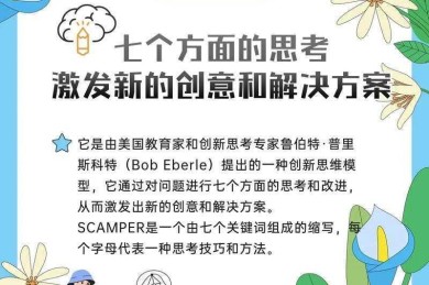 论文创新写作：用黑客思维重构你的学术表达