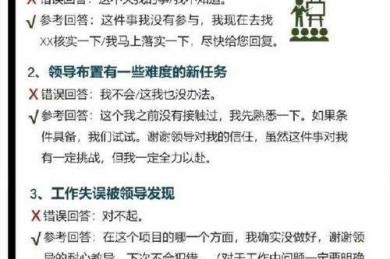 客户突然要论文？学术沟通的八大高情商话术模板