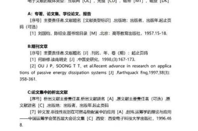 论文写作必看！论文的文献格式是什么？90%的学者都踩过这些坑