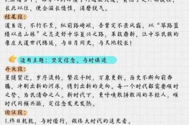 从经典文本到社交媒体：当代修身养德议论文素材的挖掘策略