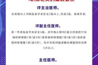 别再踩坑了！医生论文怎么写？从临床到期刊的实战指南