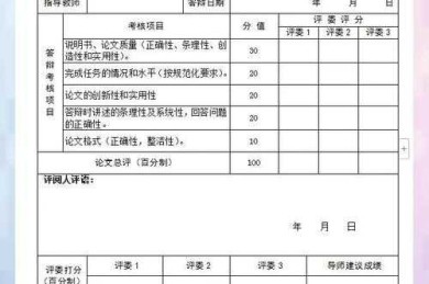 这个细节让你更专业！写论文如何制作表格