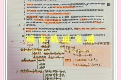 从零开始拆解城轨线路论文：一位学术老司机的实战指南