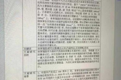 还在苦恼论文阅读笔记怎么写？这份学术写作指南帮你彻底解决