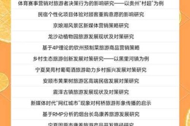 从选题到答辩：旅游本科论文怎么写好？这些坑千万别踩！