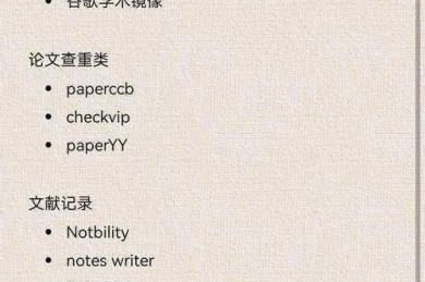 别慌！我们来聊聊“不会写论文用什么软件”：从入门到精通的全攻略