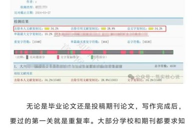 学术写作必看：知网论文格式是什么？这些细节90%的人都踩过坑